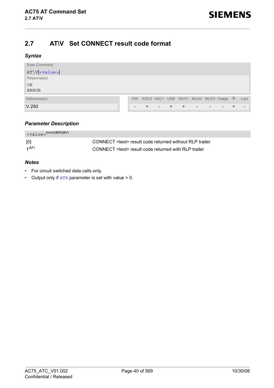 7 at\v set connect result code format, At\v set connect result code format, Ac75 at command set | Siemens AC75 User Manual | Page 40 / 569