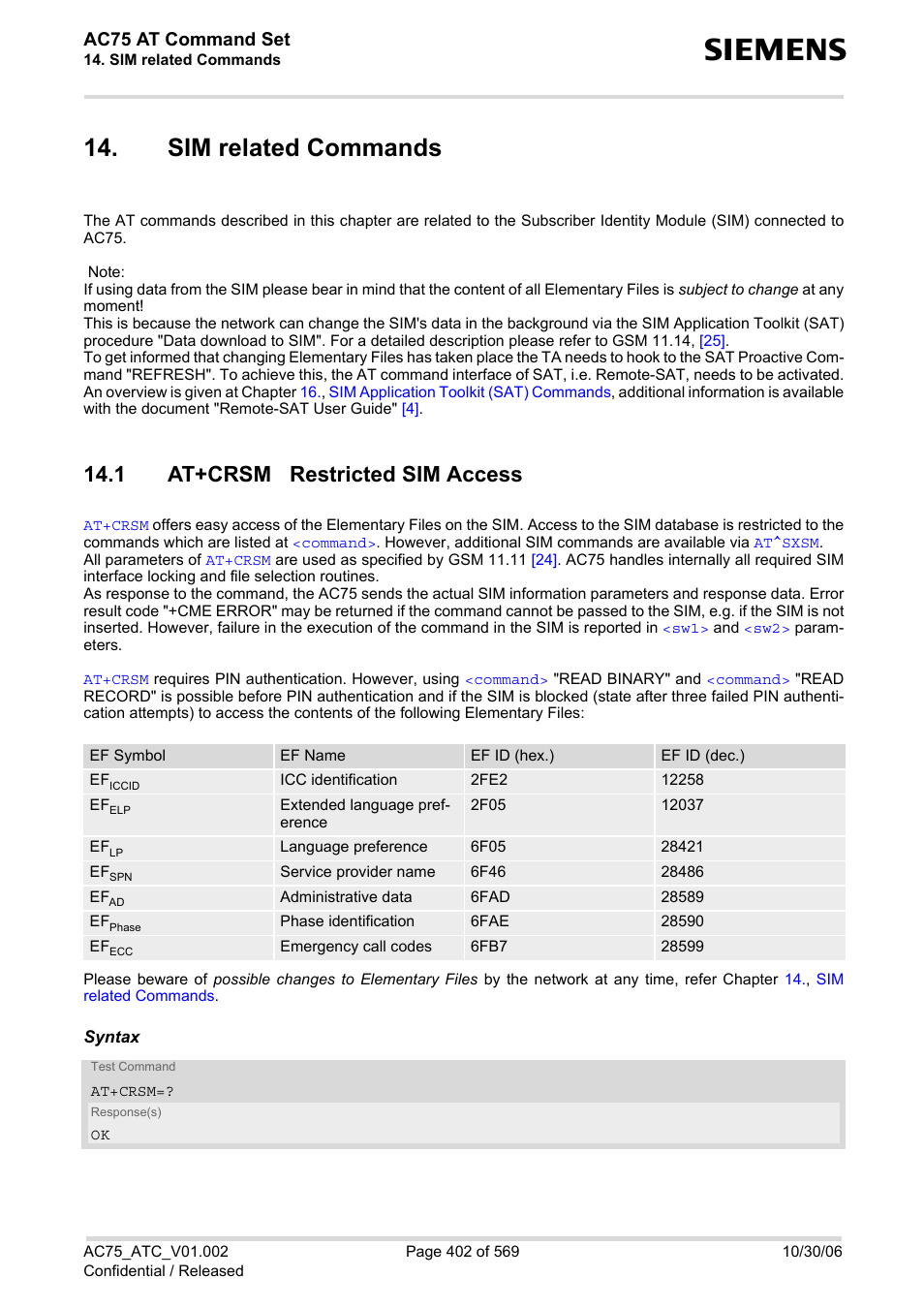 Sim related commands, 1 at+crsm restricted sim access, At+crsm | Ac75 at command set | Siemens AC75 User Manual | Page 402 / 569