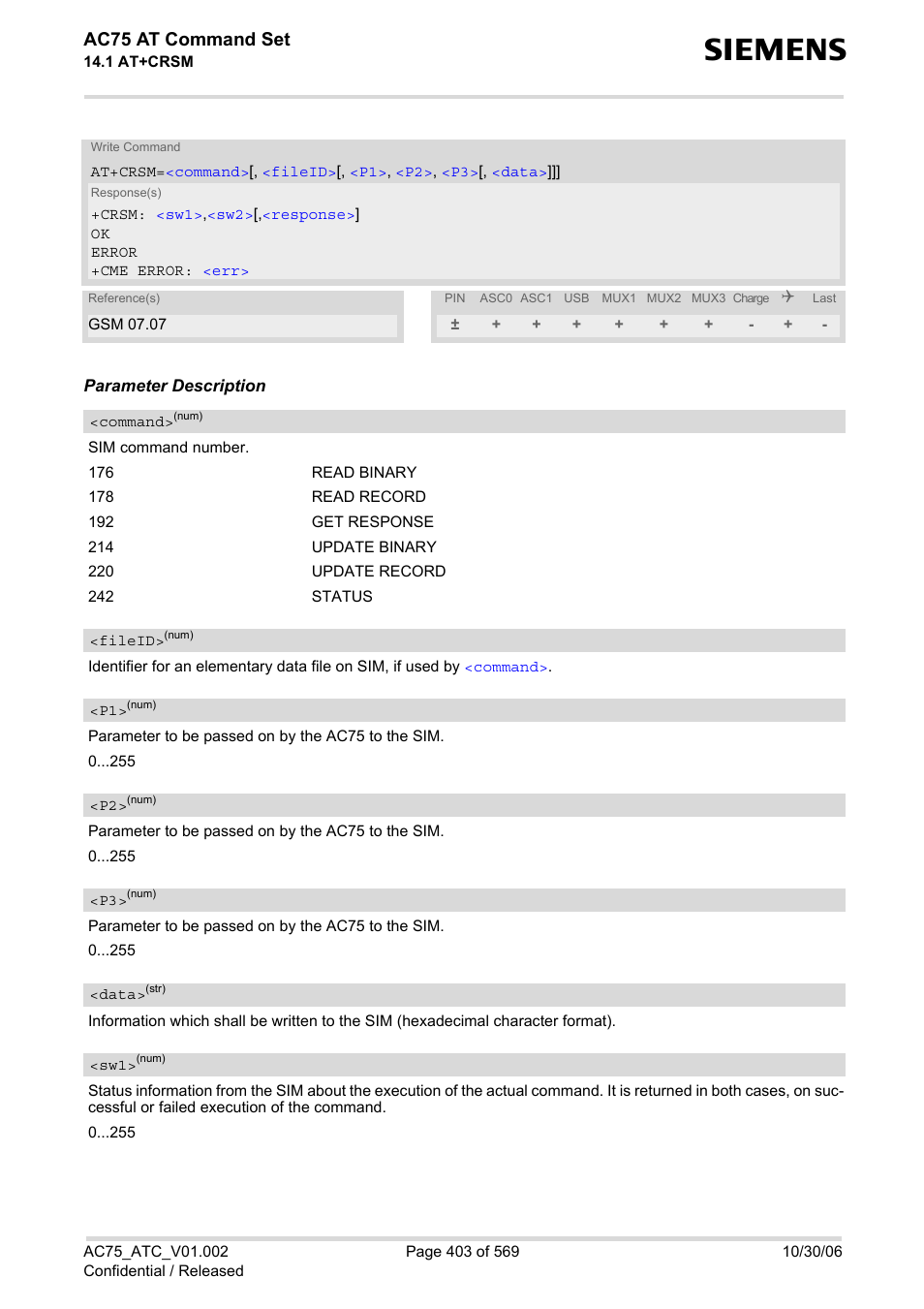 Command, Read binary" and, Ac75 at command set | Siemens AC75 User Manual | Page 403 / 569