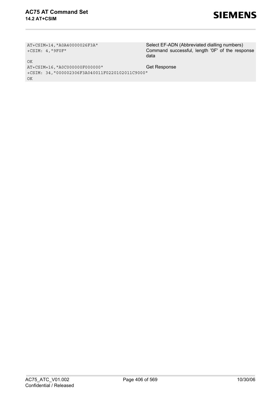 Siemens AC75 User Manual | Page 406 / 569