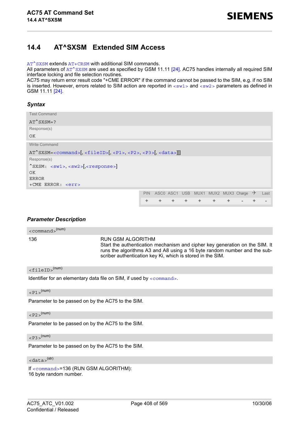 4 at^sxsm extended sim access, At^sxsm, Ac75 at command set | Siemens AC75 User Manual | Page 408 / 569