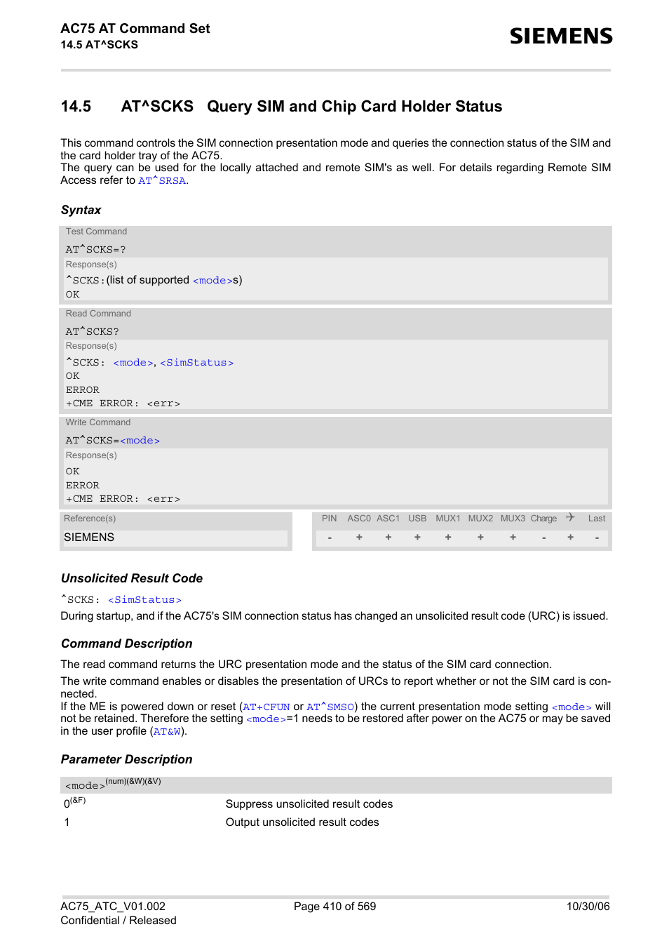 5 at^scks query sim and chip card holder status, D by, At^scks | Scks, For use aft, Ac75 at command set | Siemens AC75 User Manual | Page 410 / 569
