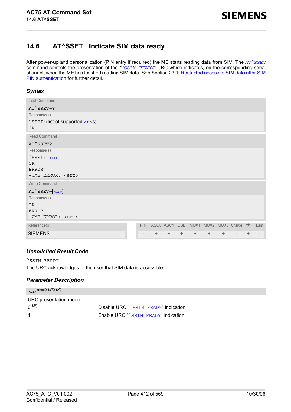 6 at^sset indicate sim data ready, Ssim ready, Urc en | At^sset, Ac75 at command set | Siemens AC75 User Manual | Page 412 / 569