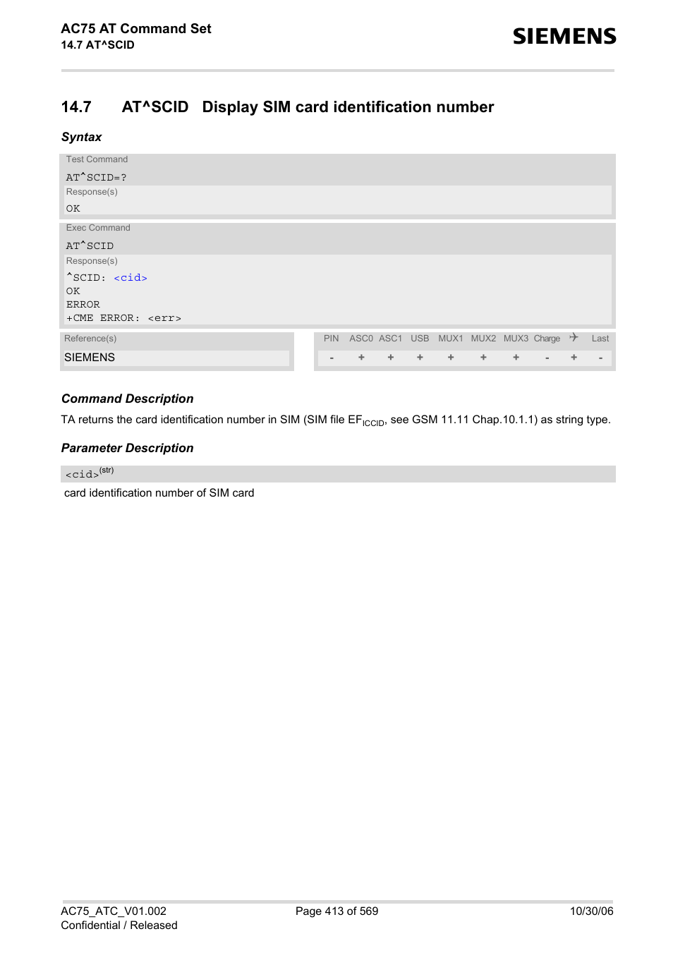 7 at^scid display sim card identification number, Ac75 at command set | Siemens AC75 User Manual | Page 413 / 569