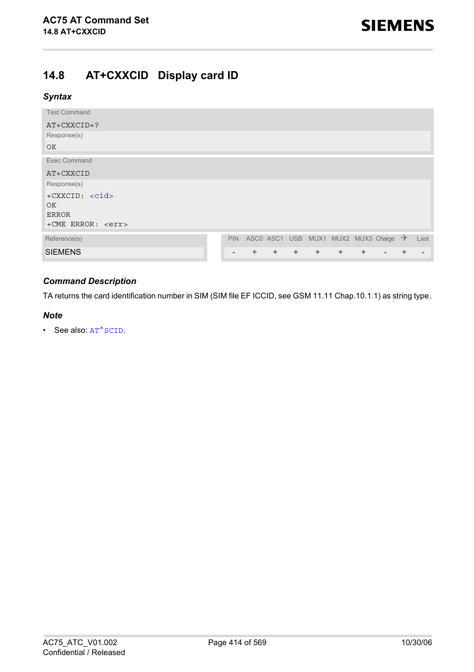 8 at+cxxcid display card id, Ac75 at command set | Siemens AC75 User Manual | Page 414 / 569