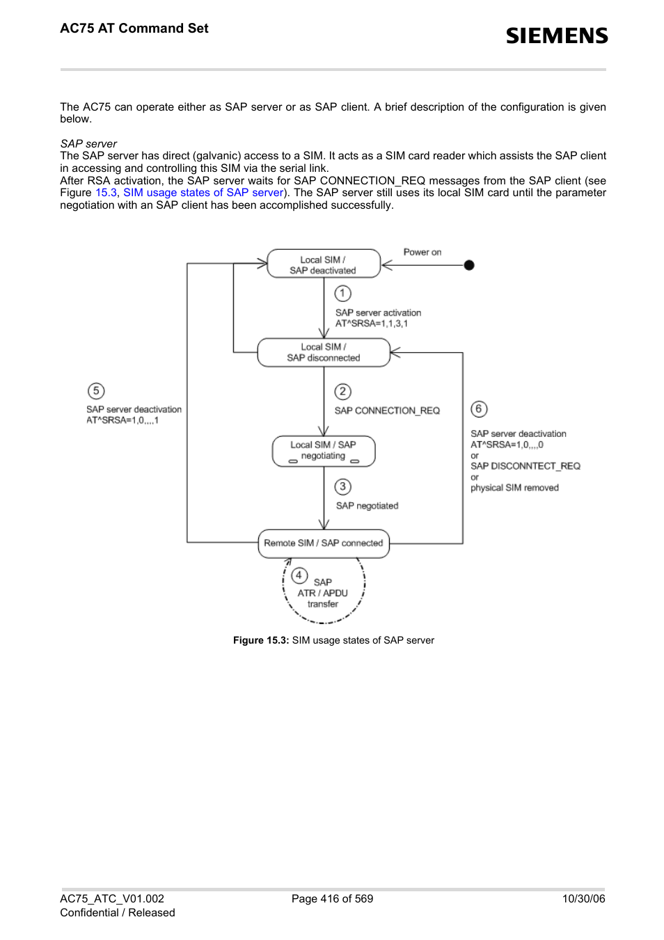 Figure 15.3, Sim usage states of sap server | Siemens AC75 User Manual | Page 416 / 569