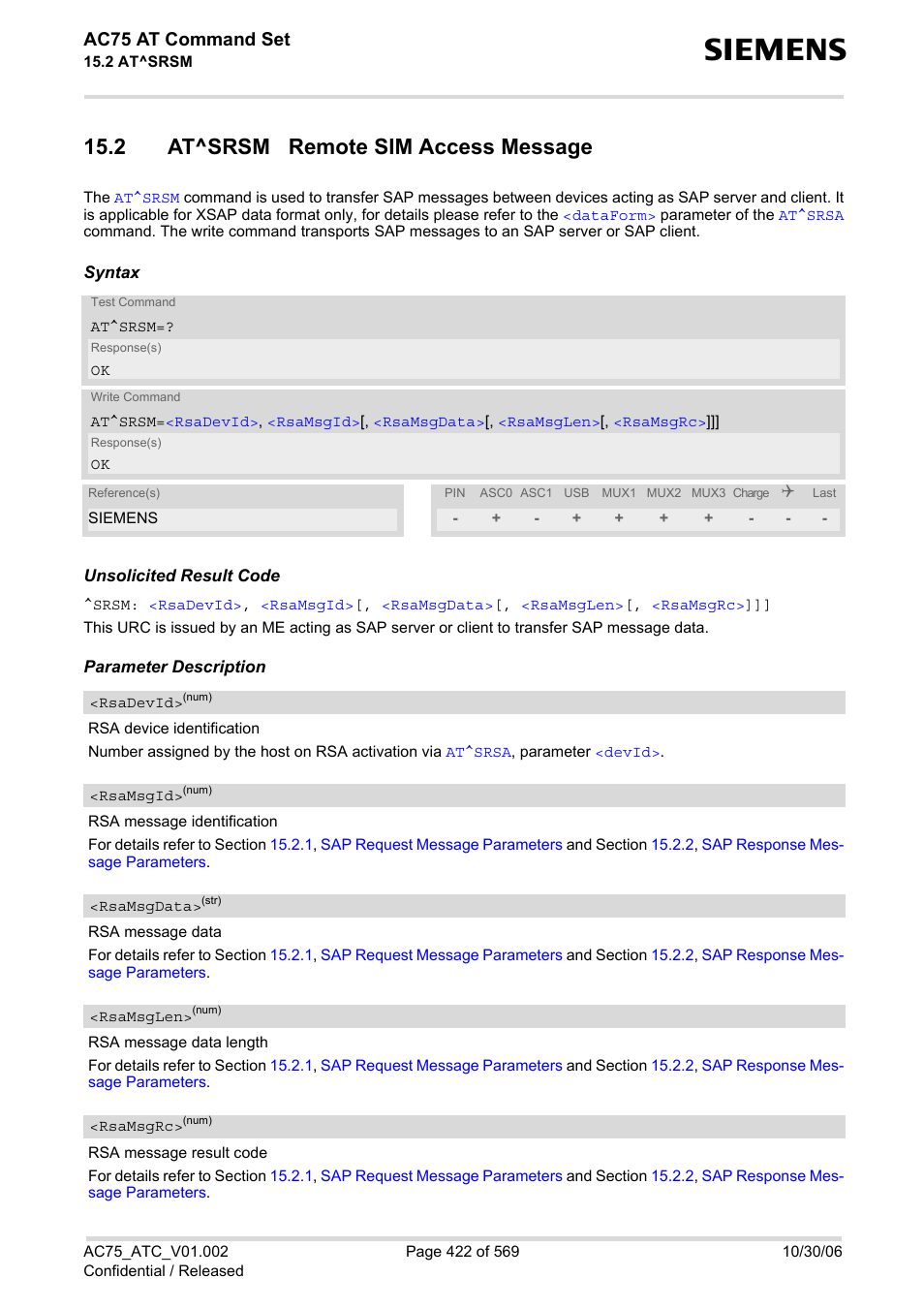 2 at^srsm remote sim access message, At^srsm, Srsm | Ac75 at command set | Siemens AC75 User Manual | Page 422 / 569