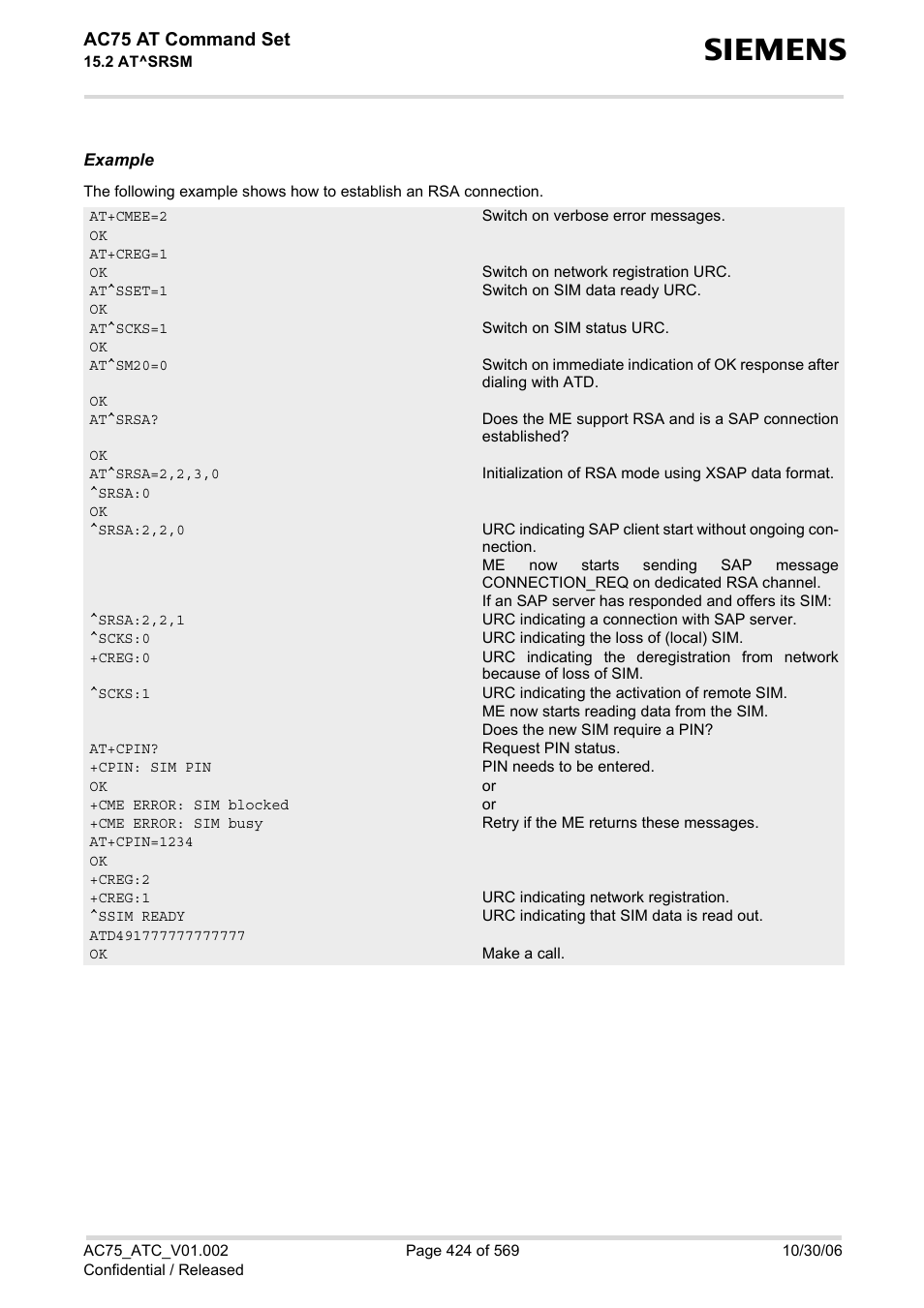 Ac75 at command set | Siemens AC75 User Manual | Page 424 / 569