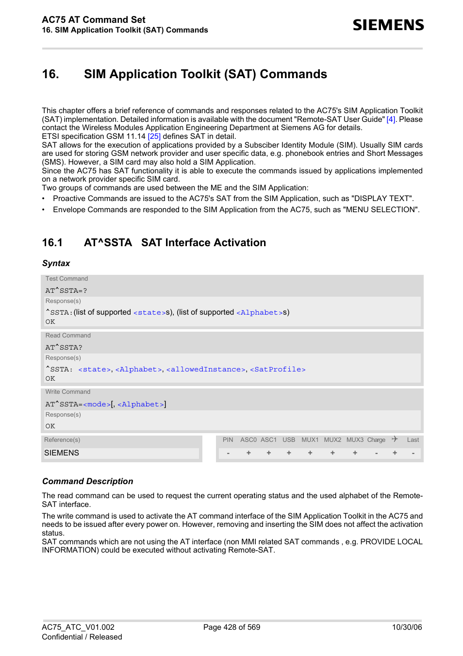 Sim application toolkit (sat) commands, 1 at^ssta sat interface activation, At^ssta | Ac75 at command set | Siemens AC75 User Manual | Page 428 / 569