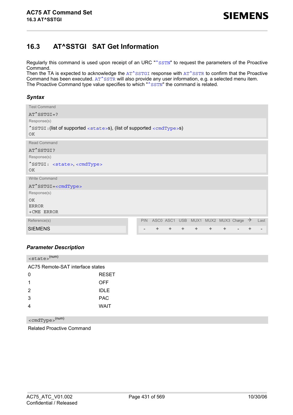 3 at^sstgi sat get information, At^sstgi, Nd, e.g | Ac75 at command set | Siemens AC75 User Manual | Page 431 / 569