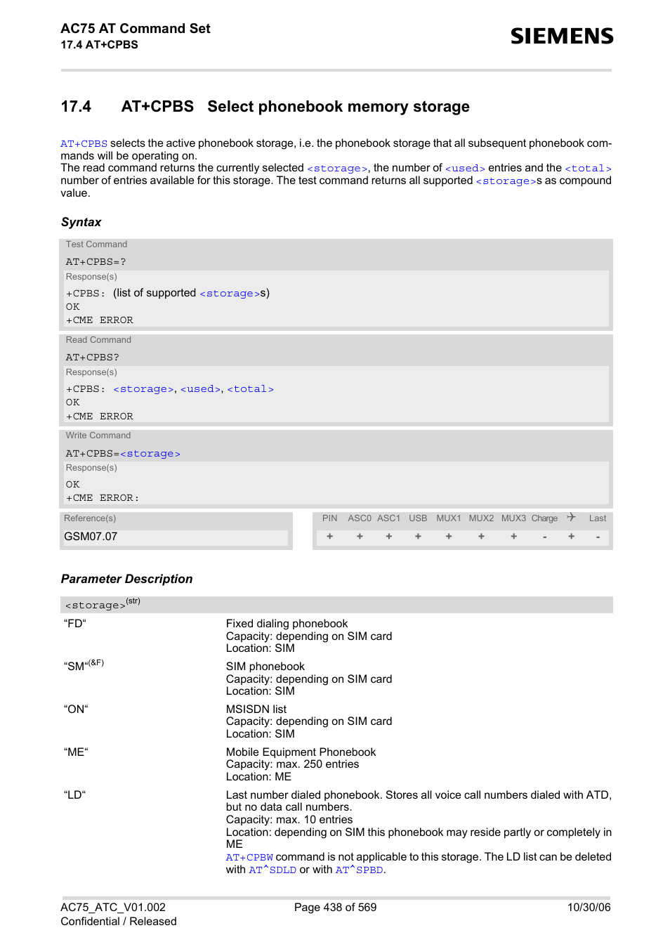 4 at+cpbs select phonebook memory storage, At+cpbs, Ac75 at command set | Siemens AC75 User Manual | Page 438 / 569