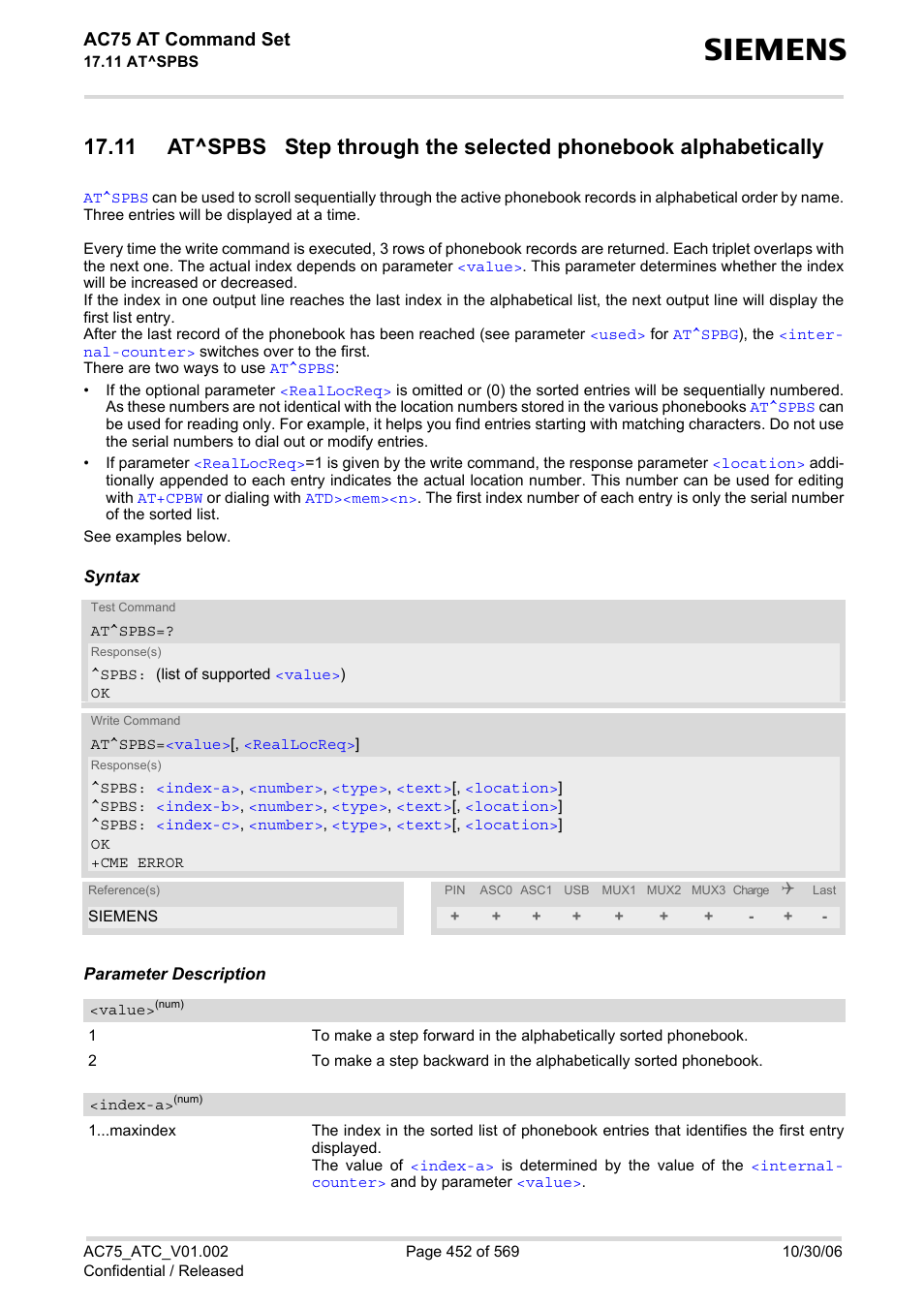 At^spbs, Ac75 at command set | Siemens AC75 User Manual | Page 452 / 569