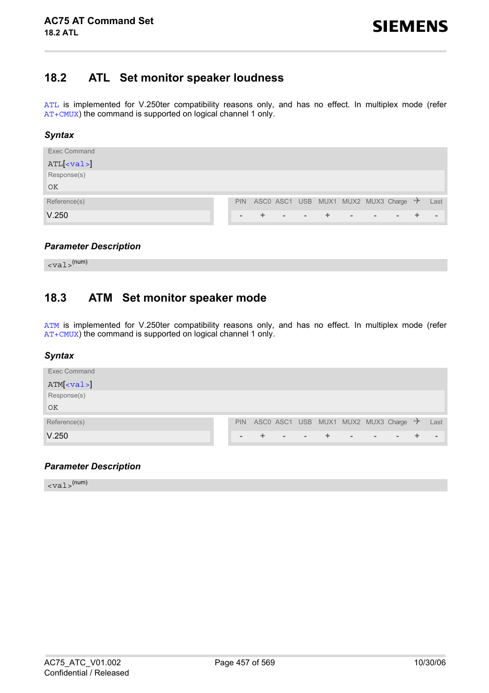 2 atl set monitor speaker loudness, 3 atm set monitor speaker mode, Ac75 at command set | Siemens AC75 User Manual | Page 457 / 569