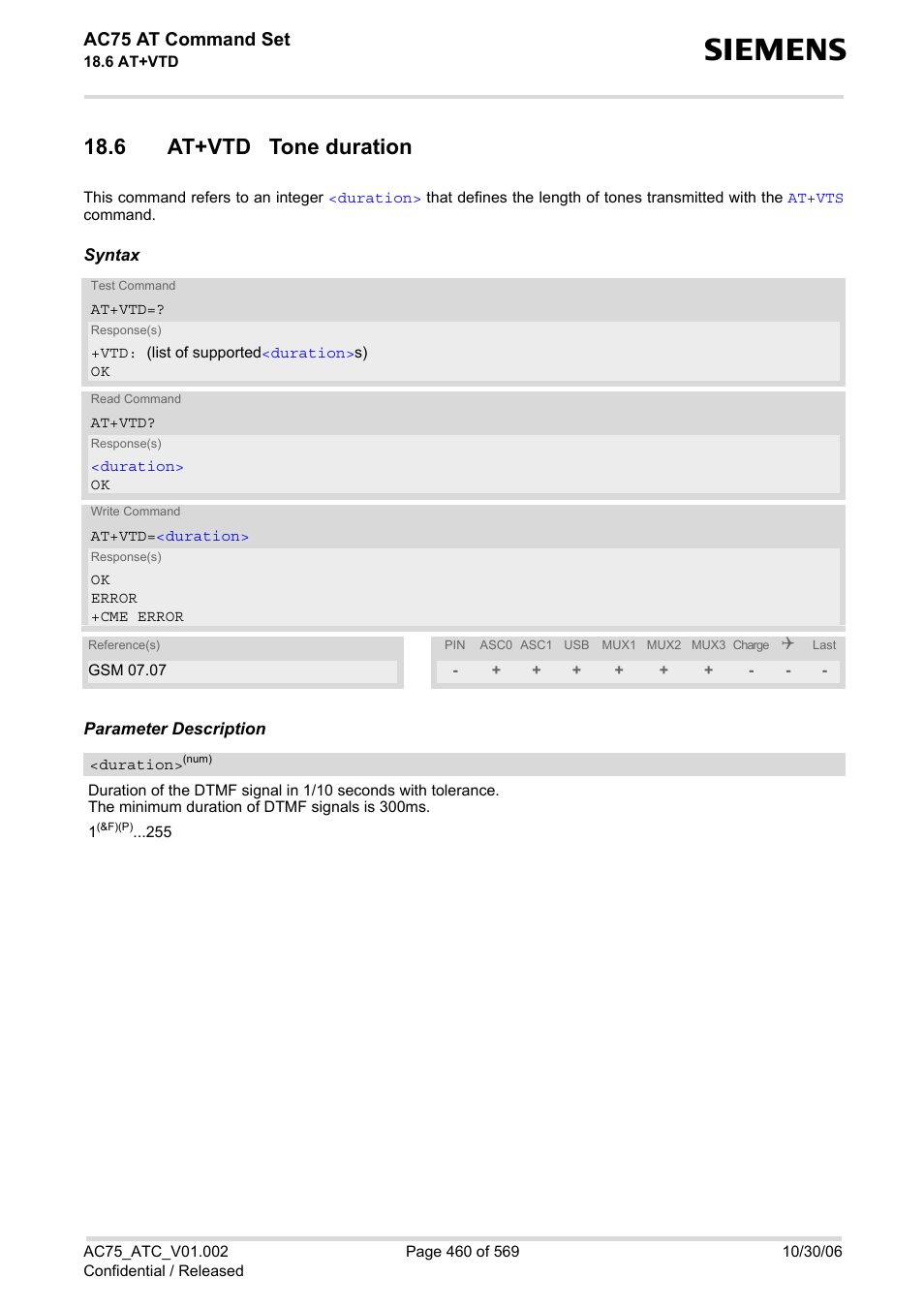 6 at+vtd tone duration, Ac75 at command set | Siemens AC75 User Manual | Page 460 / 569