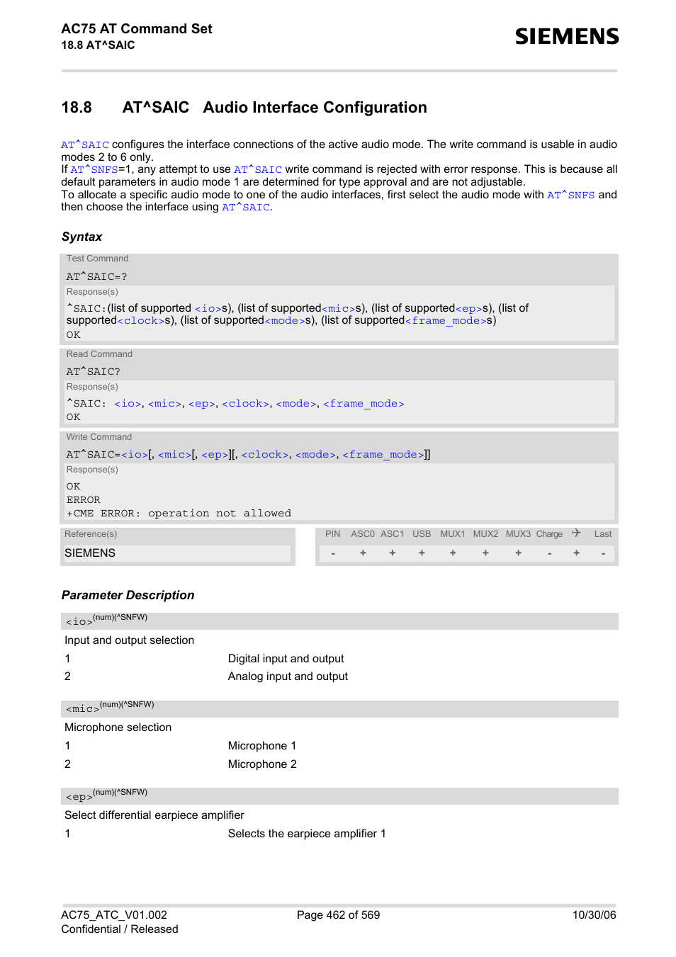 8 at^saic audio interface configuration, Ac75 at command set | Siemens AC75 User Manual | Page 462 / 569