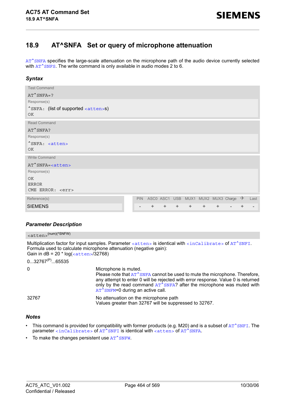 9 at^snfa set or query of microphone attenuation, Ac75 at command set | Siemens AC75 User Manual | Page 464 / 569