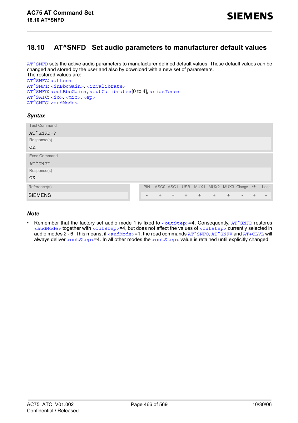 At^snfd, Ac75 at command set | Siemens AC75 User Manual | Page 466 / 569