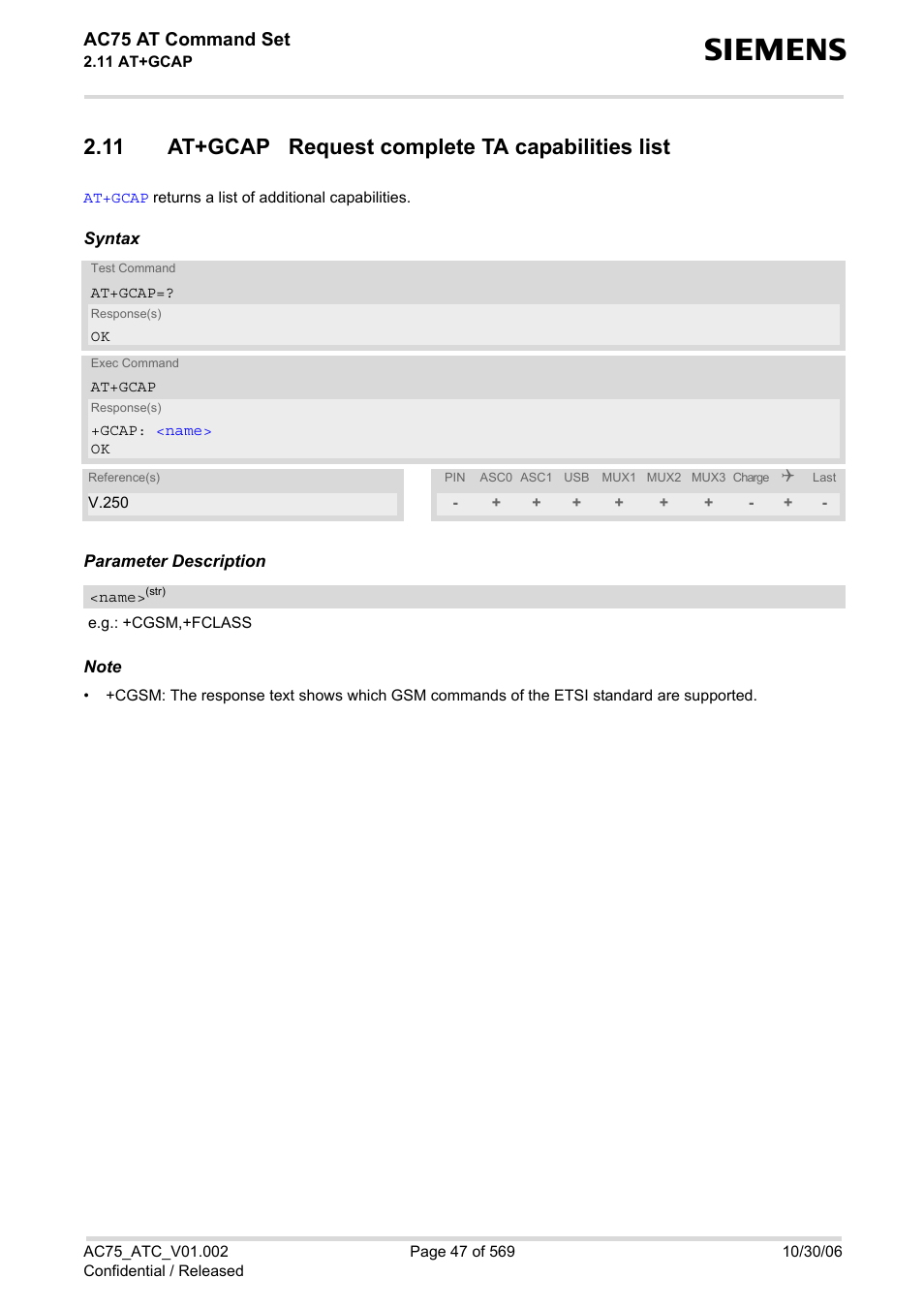 11 at+gcap request complete ta capabilities list, Ac75 at command set | Siemens AC75 User Manual | Page 47 / 569