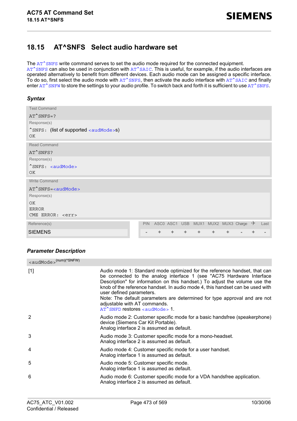 15 at^snfs select audio hardware set, At^snfs, With | Audmode, Ac75 at command set | Siemens AC75 User Manual | Page 473 / 569