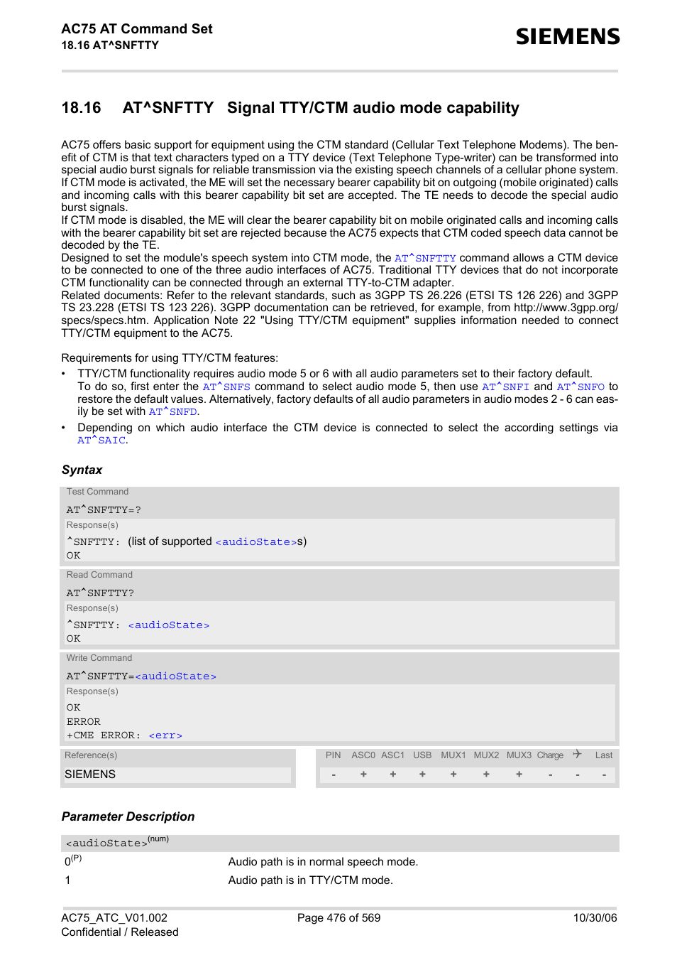 16 at^snftty signal tty/ctm audio mode capability, Ac75 at command set | Siemens AC75 User Manual | Page 476 / 569