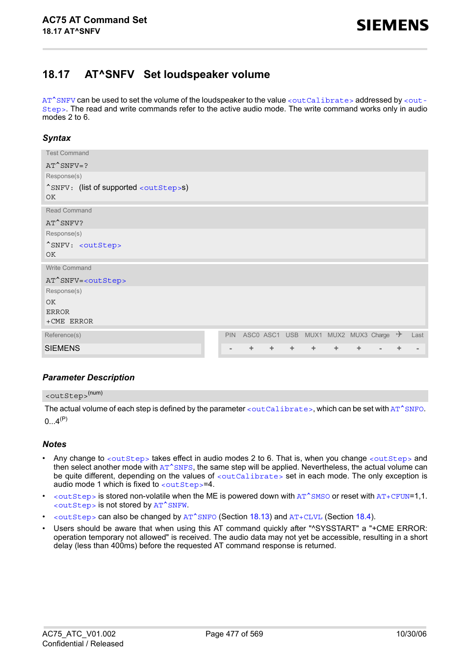 17 at^snfv set loudspeaker volume, At^snfv, Ac75 at command set | Siemens AC75 User Manual | Page 477 / 569