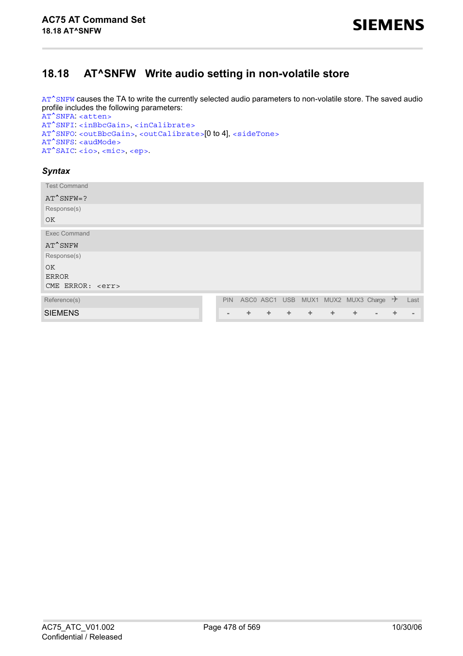 Stored with, At^snfw, D with | Otherwise, audio mode 1 will, Ac75 at command set | Siemens AC75 User Manual | Page 478 / 569