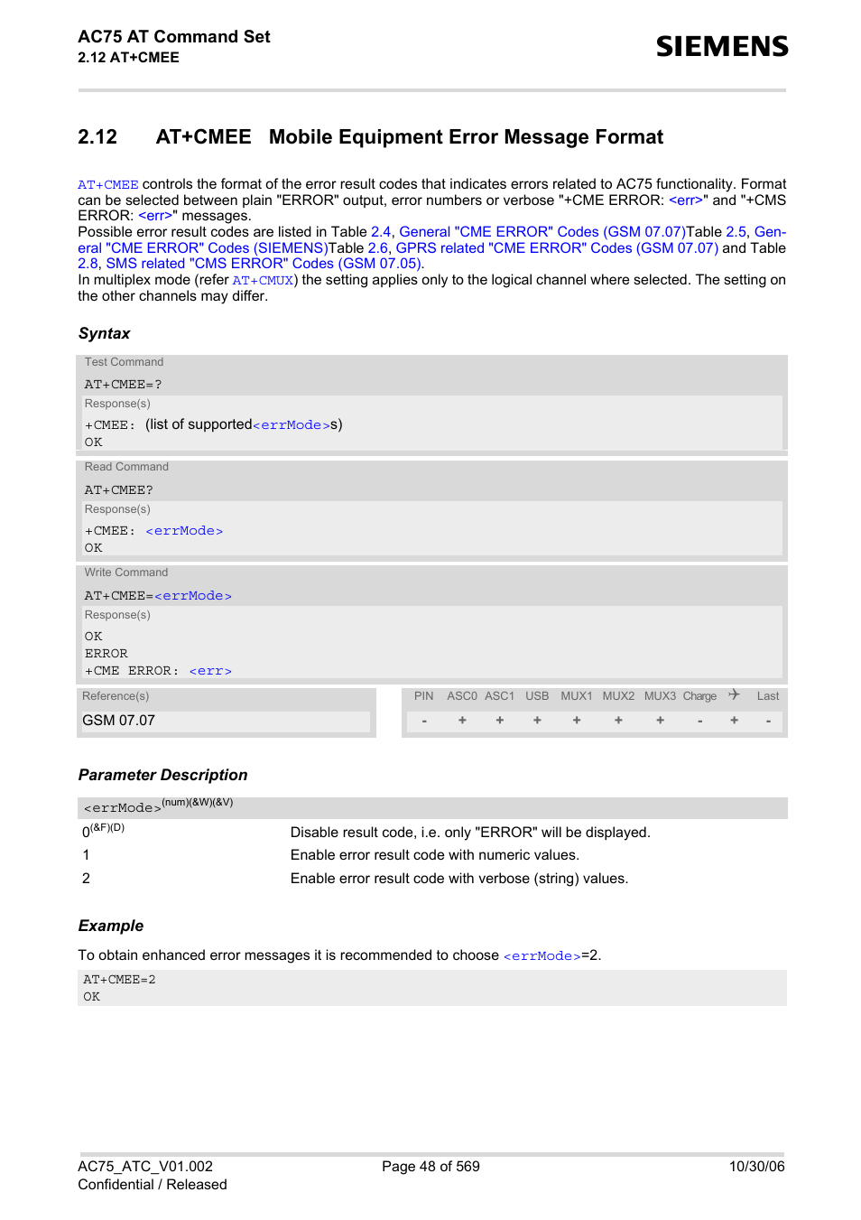 12 at+cmee mobile equipment error message format, At+cmee, Ac75 at command set | Siemens AC75 User Manual | Page 48 / 569