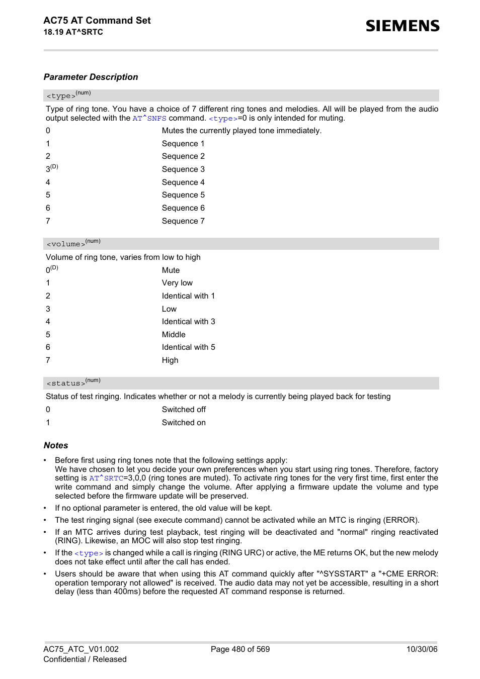 Type, Volume, Cting | Srtc, Status, Ac75 at command set | Siemens AC75 User Manual | Page 480 / 569