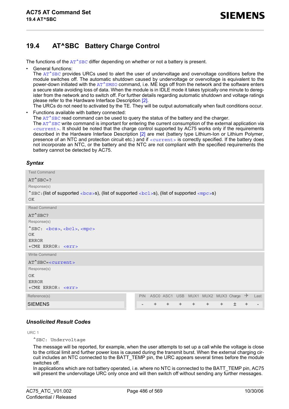 4 at^sbc battery charge control, At^sbc, Ac75 at command set | Siemens AC75 User Manual | Page 486 / 569