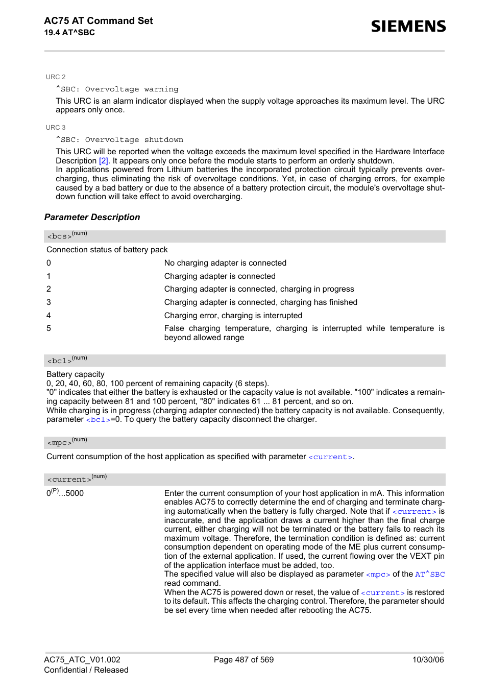 Current, It shou, At^sbc | Ac75 at command set | Siemens AC75 User Manual | Page 487 / 569