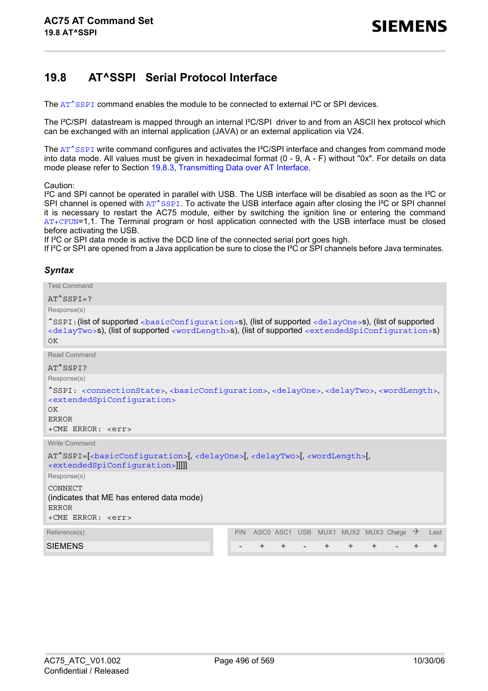 8 at^sspi serial protocol interface, Ac75 at command set | Siemens AC75 User Manual | Page 496 / 569