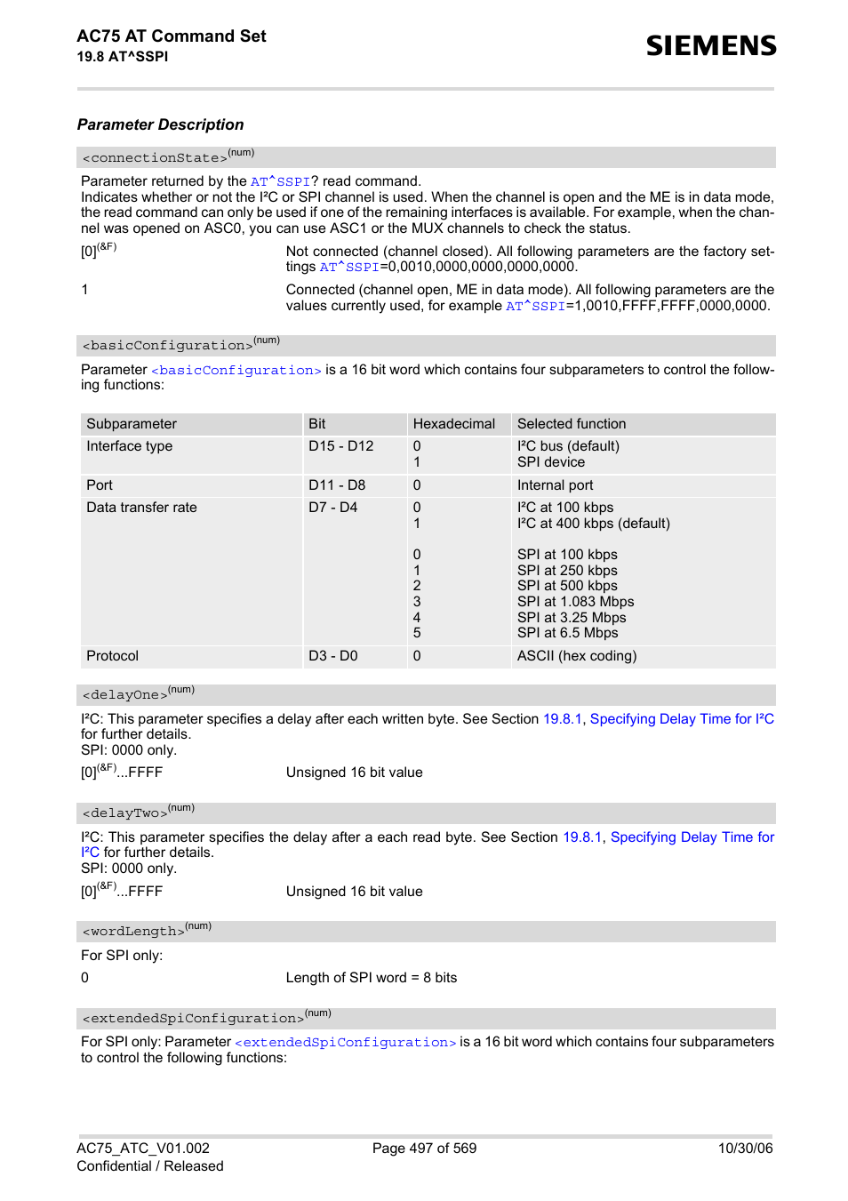 Basicconfiguration, Delayone, Delaytwo | Supported, Wordlength, Extendedspiconfiguration, Sspi, Connectionstate, Ac75 at command set | Siemens AC75 User Manual | Page 497 / 569