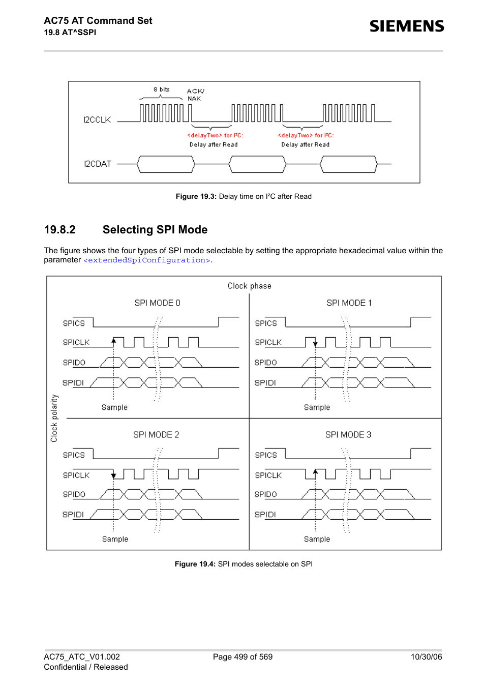 2 selecting spi mode, Selecting spi mode, Figure 19.4 | Spi modes selectable on spi, Figure 19.3, Delay time on i²c after read | Siemens AC75 User Manual | Page 499 / 569