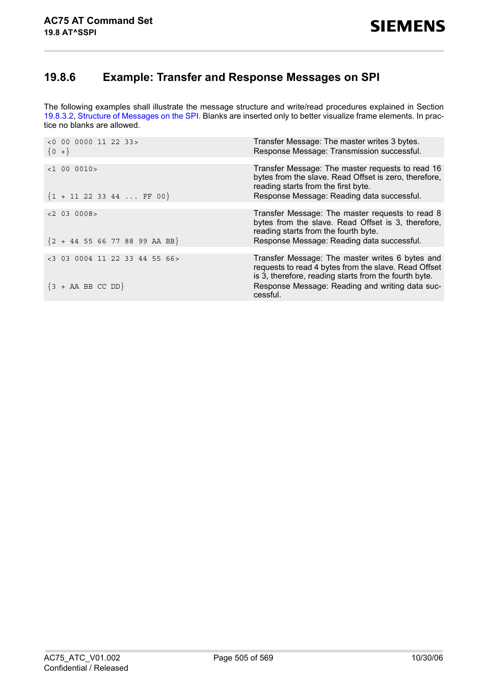 6 example: transfer and response messages on spi, Example: transfer and response messages on spi | Siemens AC75 User Manual | Page 505 / 569