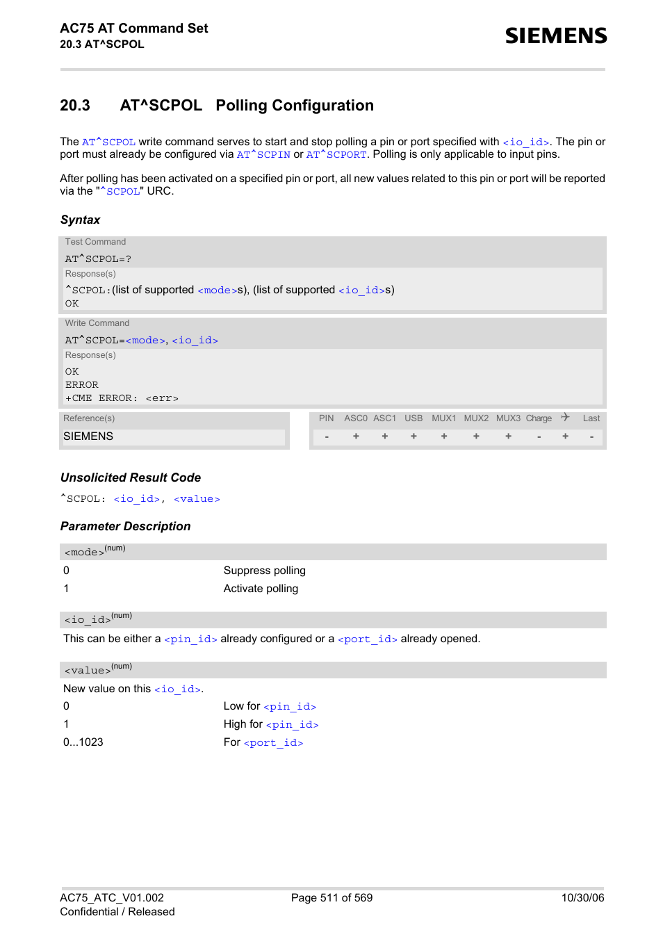 3 at^scpol polling configuration, Ac75 at command set | Siemens AC75 User Manual | Page 511 / 569