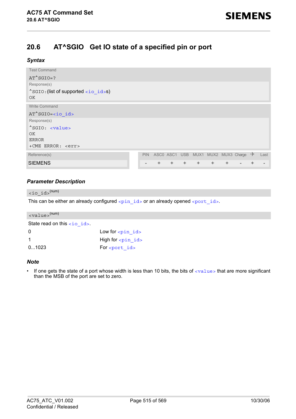 6 at^sgio get io state of a specified pin or port, At^sgio, Ac75 at command set | Siemens AC75 User Manual | Page 515 / 569