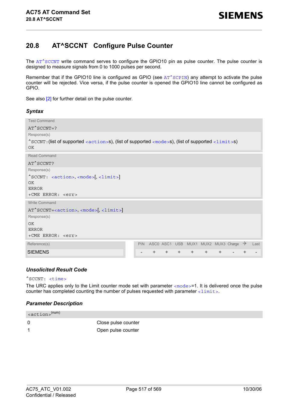 8 at^sccnt configure pulse counter, E. see, At^sccnt | Ac75 at command set | Siemens AC75 User Manual | Page 517 / 569