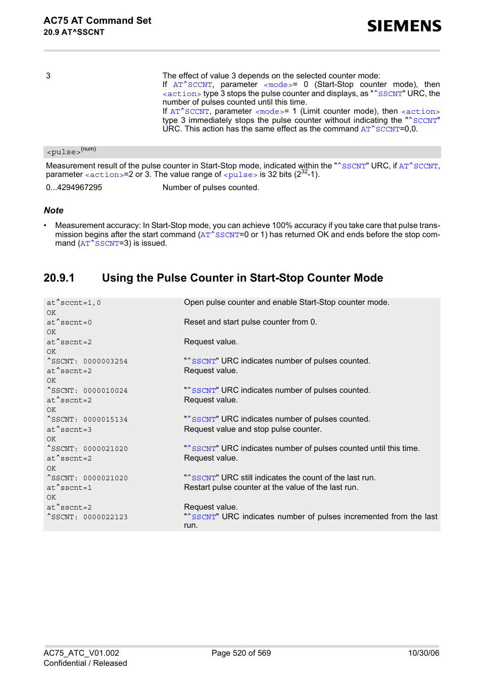 Using the pulse counter in start-stop counter mode, Pulse, Value | Arameter, Ac75 at command set | Siemens AC75 User Manual | Page 520 / 569