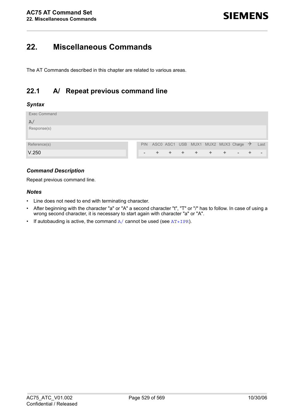 Miscellaneous commands, 1 a/ repeat previous command line | Siemens AC75 User Manual | Page 529 / 569