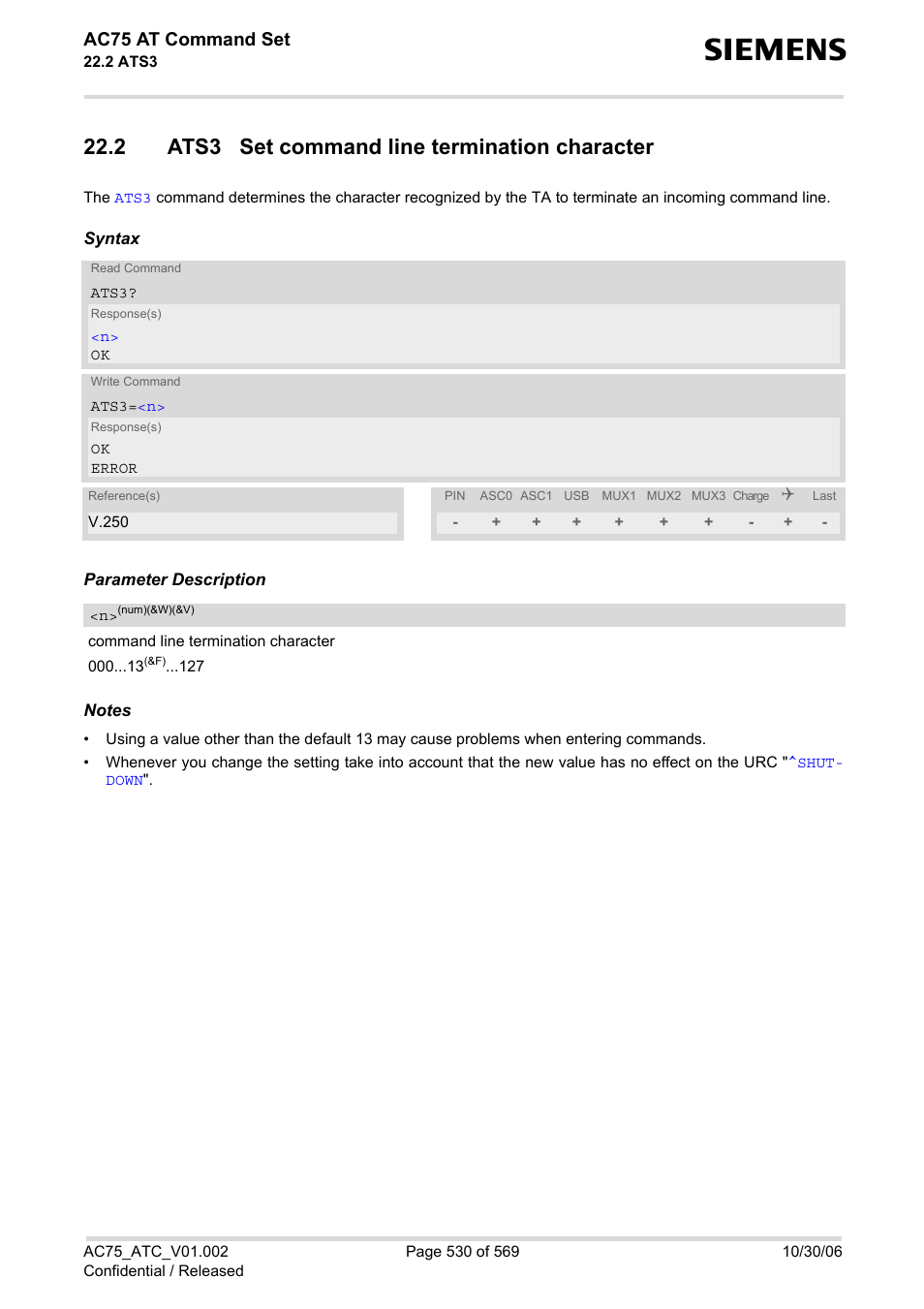 2 ats3 set command line termination character, Ats3, Defau | Ac75 at command set | Siemens AC75 User Manual | Page 530 / 569