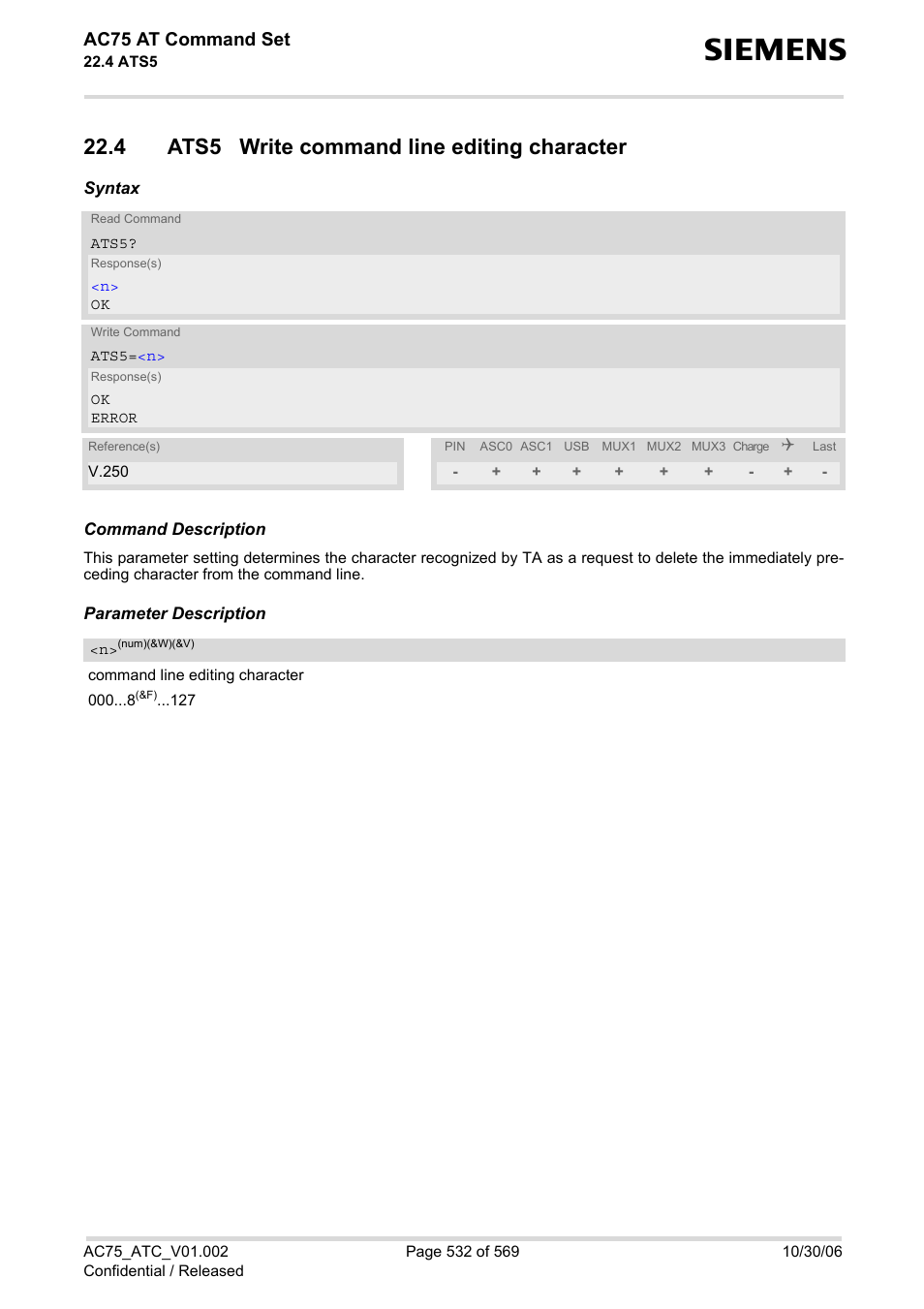 4 ats5 write command line editing character, Ac75 at command set | Siemens AC75 User Manual | Page 532 / 569