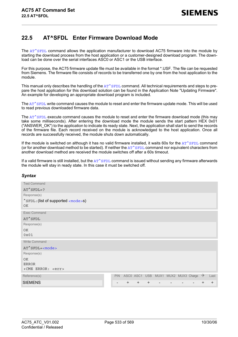 5 at^sfdl enter firmware download mode, Ac75 at command set | Siemens AC75 User Manual | Page 533 / 569