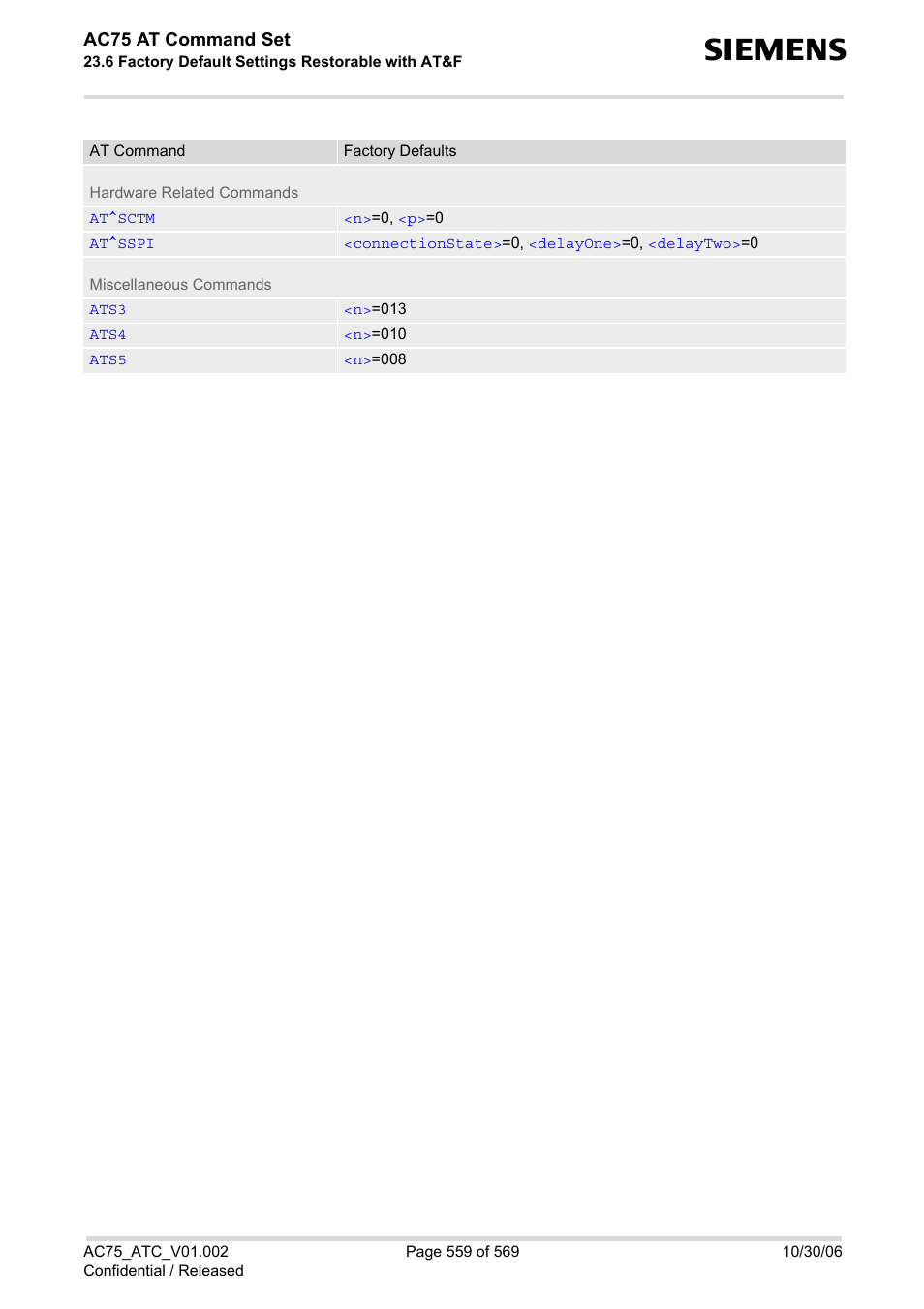 Siemens AC75 User Manual | Page 559 / 569