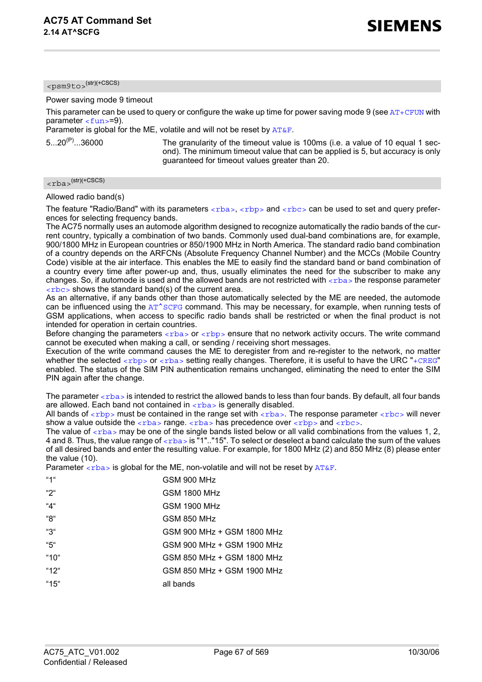 Psm9to, Ac75 at command set | Siemens AC75 User Manual | Page 67 / 569