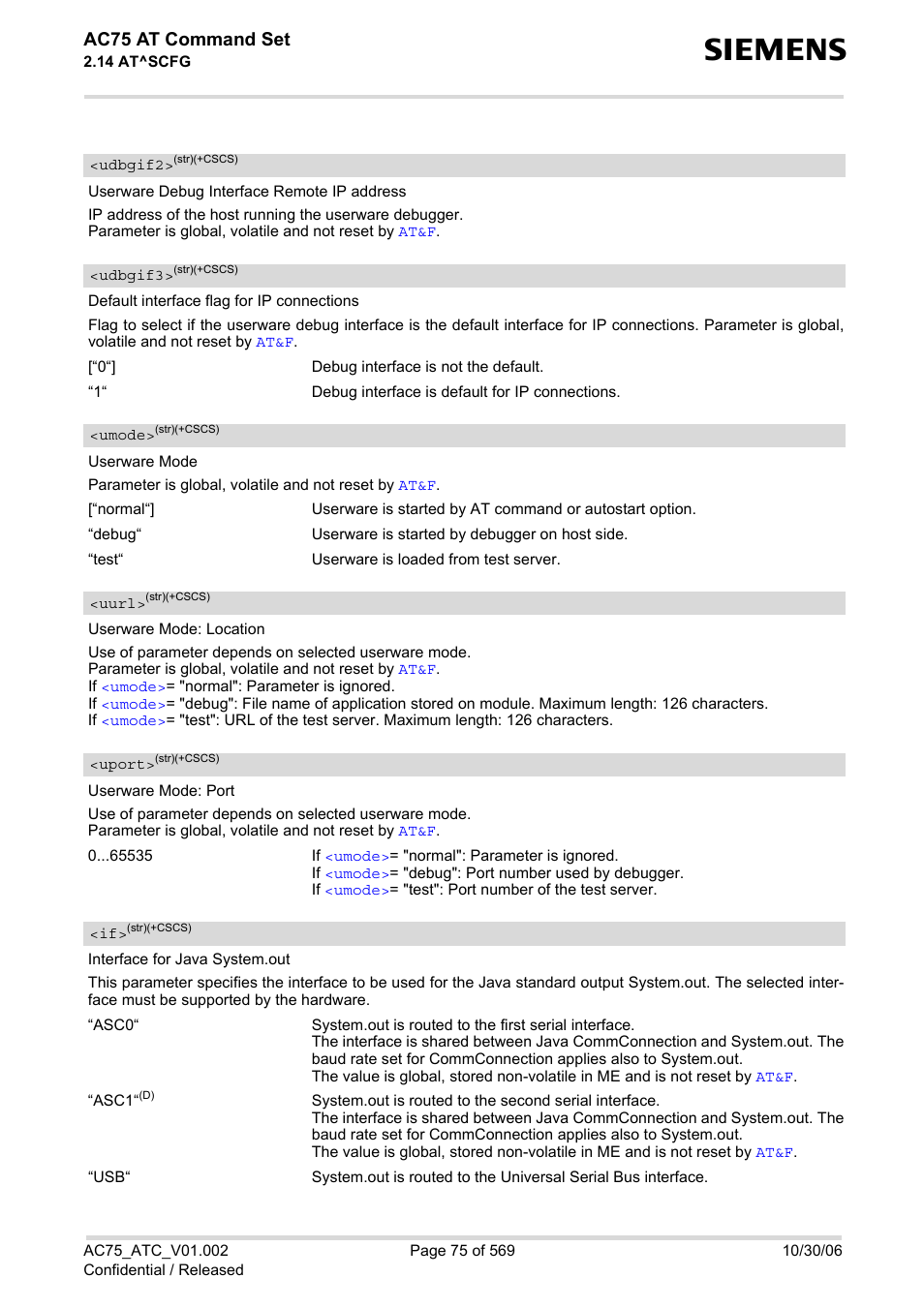 Udbgif2, Udbgif3, Umode | Uurl, Uport, Ac75 at command set | Siemens AC75 User Manual | Page 75 / 569