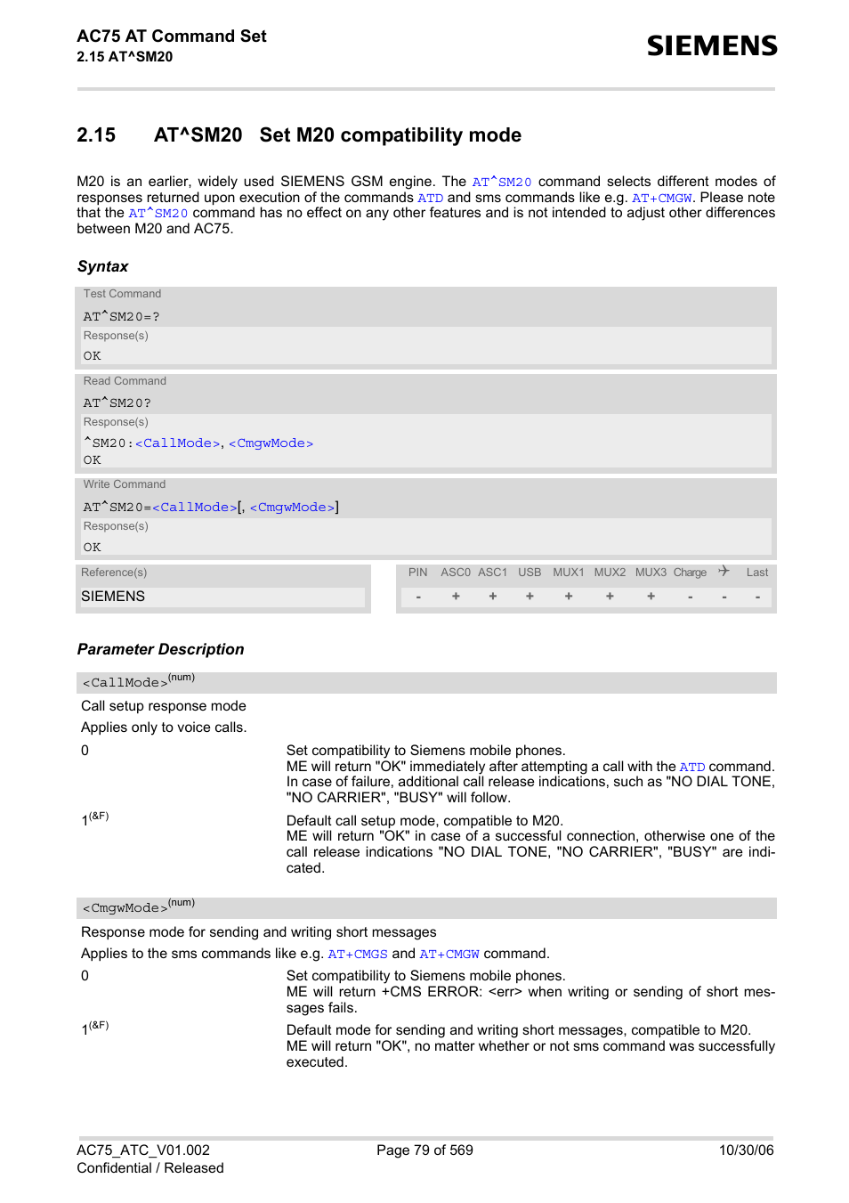 15 at^sm20 set m20 compatibility mode, Ac75 at command set | Siemens AC75 User Manual | Page 79 / 569