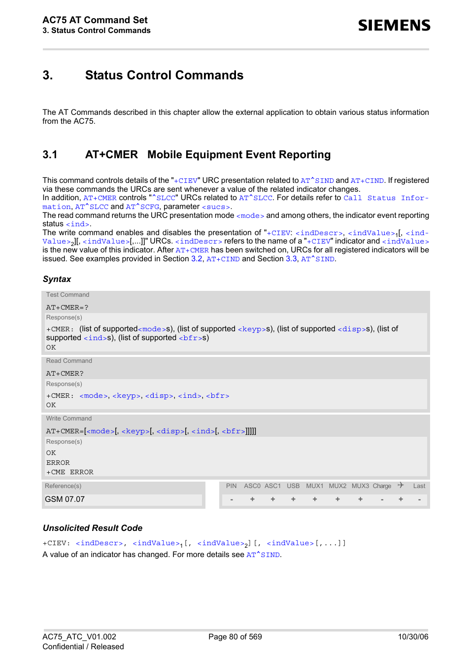 Status control commands, 1 at+cmer mobile equipment event reporting, Status control commands 3.1 | At+cmer mobile equipment event reporting, At+cmer, Of urc, Ciev, Call, Ac75 at command set | Siemens AC75 User Manual | Page 80 / 569