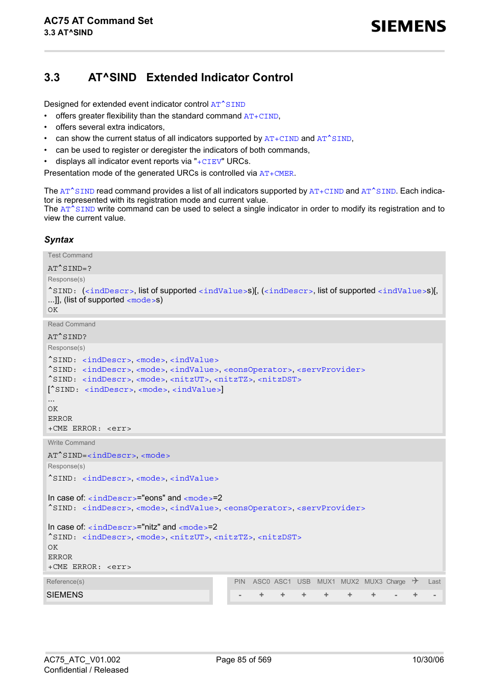 3 at^sind extended indicator control, At^sind extended indicator control, At^sind | Ble via, Ac75 at command set | Siemens AC75 User Manual | Page 85 / 569
