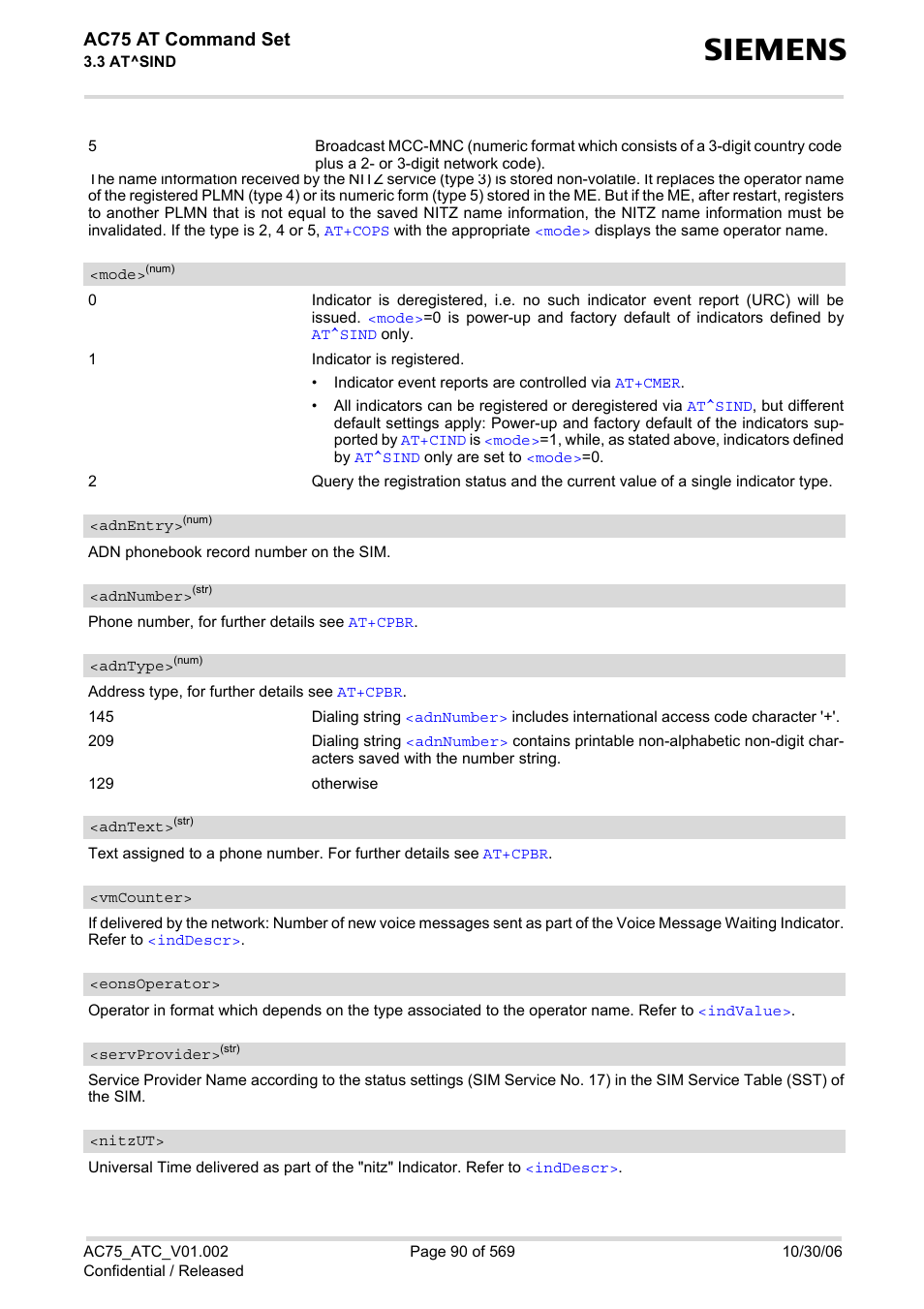 Mode, Eonsoperator, Servprovider | Nitzut, Adnentry, Adnnumber, Adntype, Adntext, Vmcounter, 2 display | Siemens AC75 User Manual | Page 90 / 569