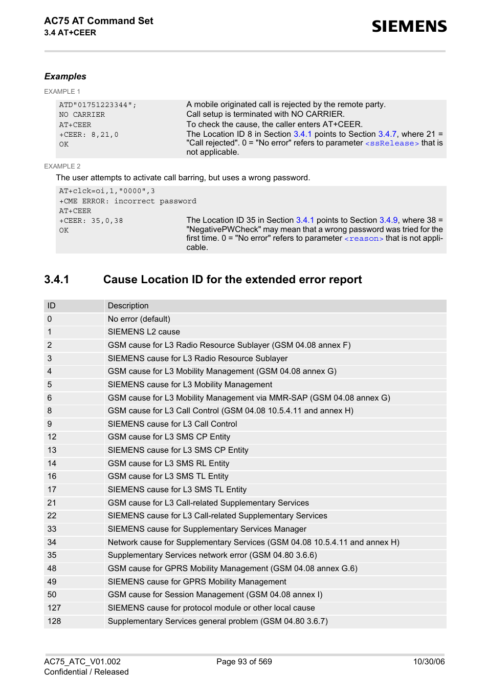 1 cause location id for the extended error report, Cause location id for the extended error report, Cause location id for the extended error | Report, Tion, Ac75 at command set | Siemens AC75 User Manual | Page 93 / 569